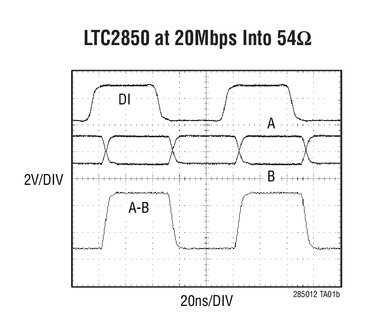 LTC2850Ӧͼ